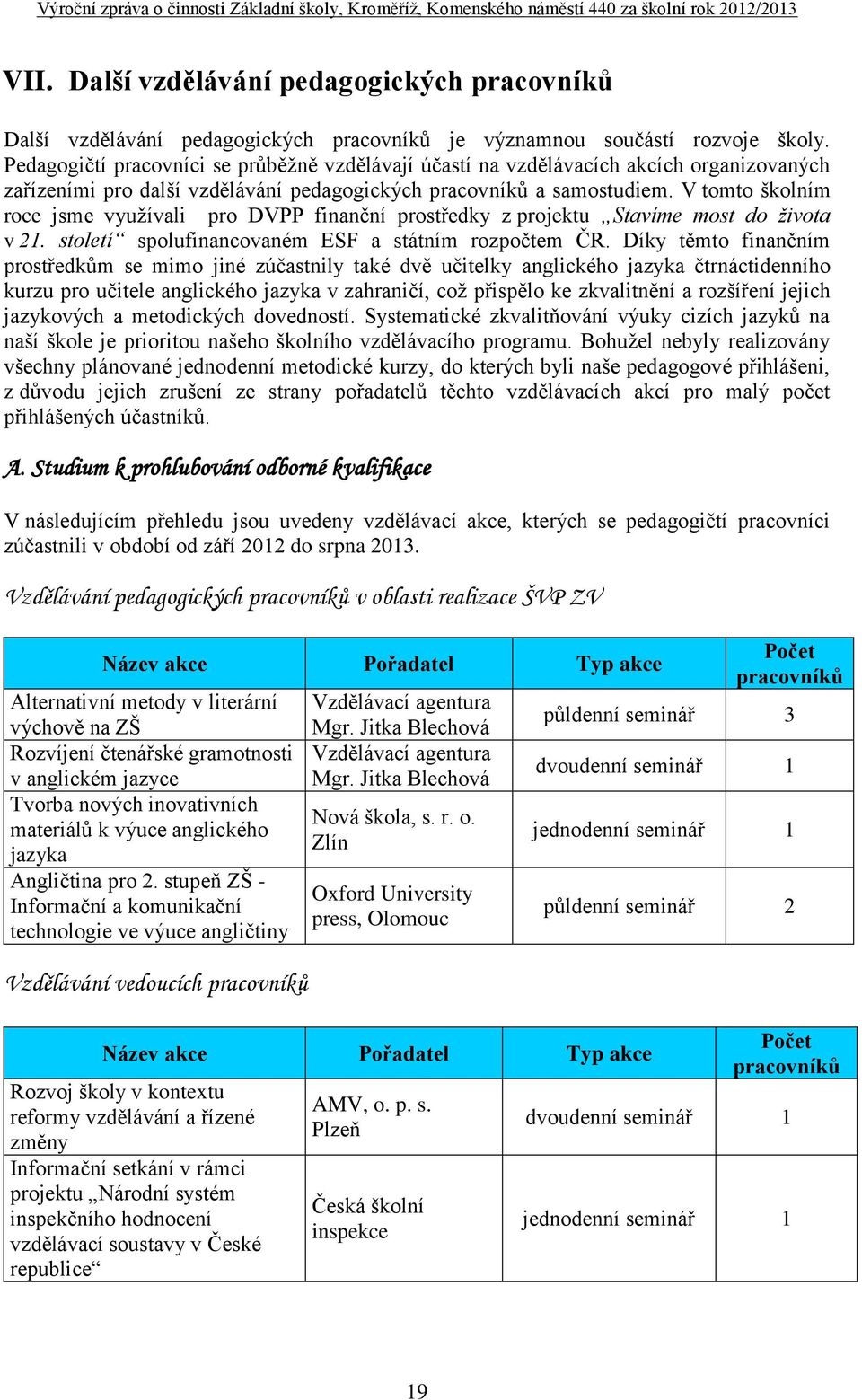 V tomto školním roce jsme využívali pro DVPP finanční prostředky z projektu Stavíme most do života v 21. století spolufinancovaném ESF a státním rozpočtem ČR.