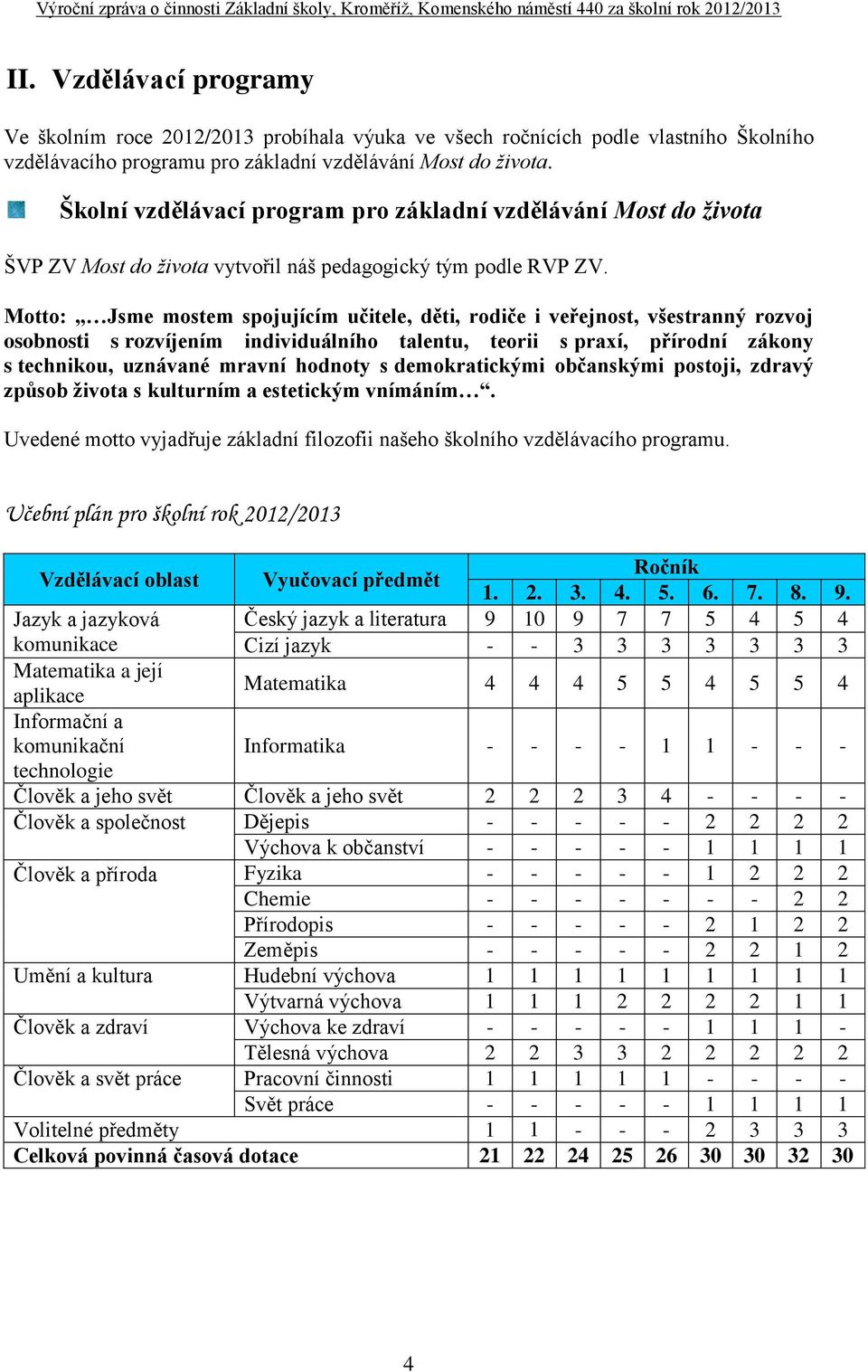 Motto: Jsme mostem spojujícím učitele, děti, rodiče i veřejnost, všestranný rozvoj osobnosti s rozvíjením individuálního talentu, teorii s praxí, přírodní zákony s technikou, uznávané mravní hodnoty