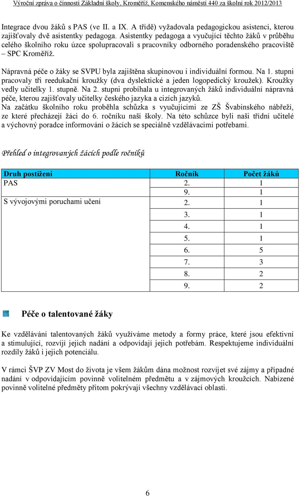 Nápravná péče o žáky se SVPU byla zajištěna skupinovou i individuální formou. Na 1. stupni pracovaly tři reedukační kroužky (dva dyslektické a jeden logopedický kroužek). Kroužky vedly učitelky 1.