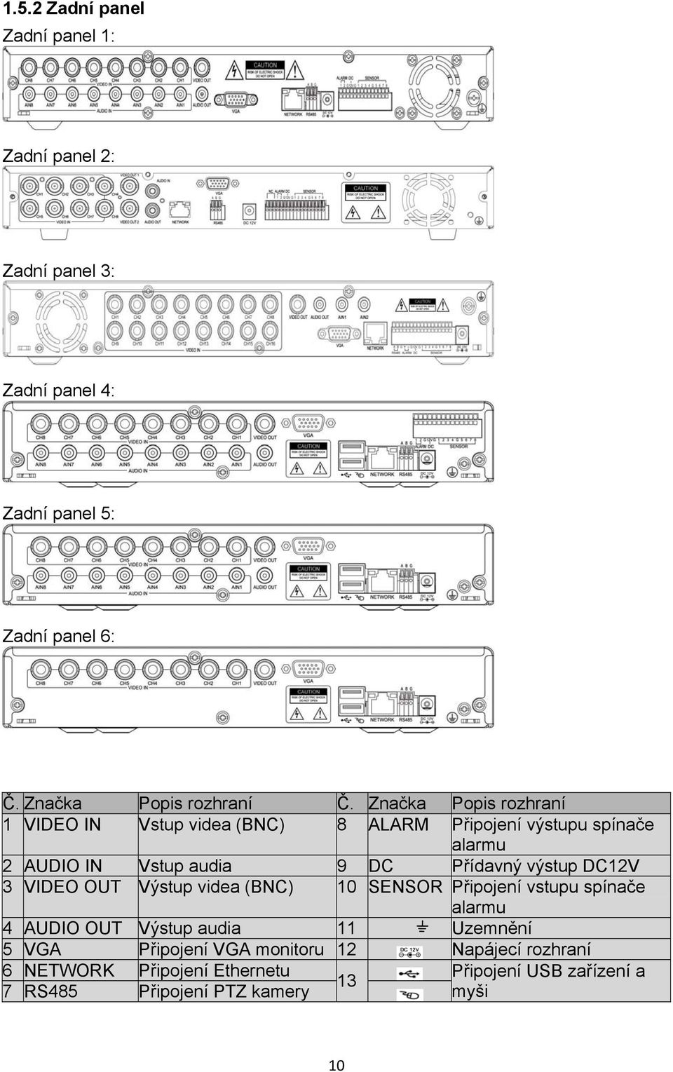 Značka Popis rozhraní 1 VIDEO IN Vstup videa (BNC) 8 ALARM Připojení výstupu spínače alarmu 2 AUDIO IN Vstup audia 9 DC Přídavný