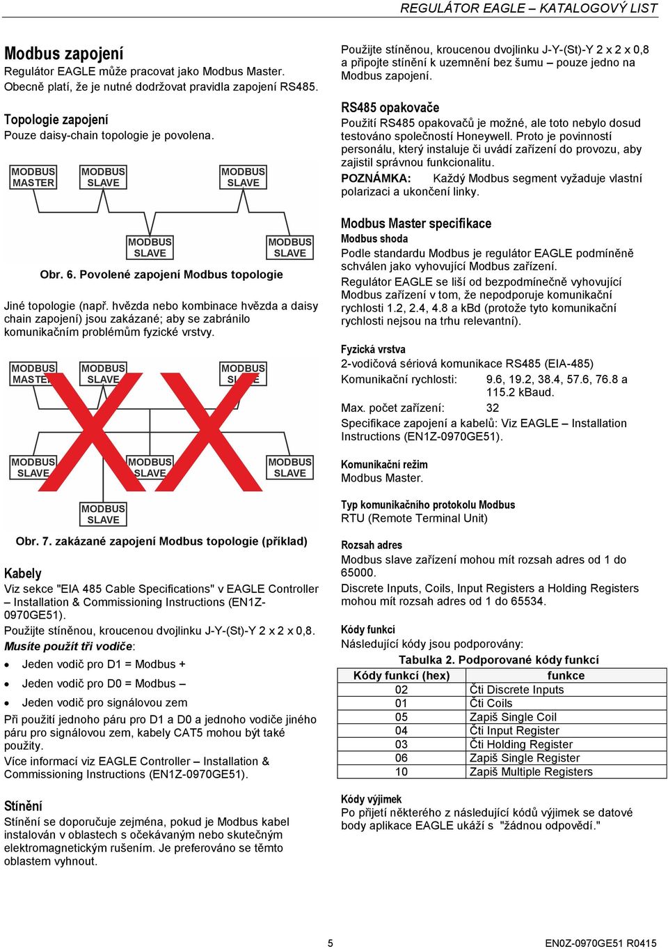 7. zakázané zapojení Modbus topologie (příklad) Kabely Viz sekce "EIA 485 Cable Specifications" v EAGLE Controller Installation & Commissioning Instructions (EN1Z- 0970GE51).