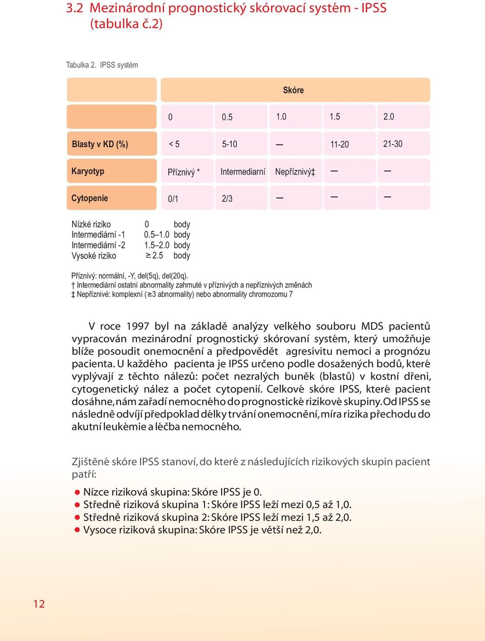 5 body Příznivý: normální, -Y, del(5q), del(20q).