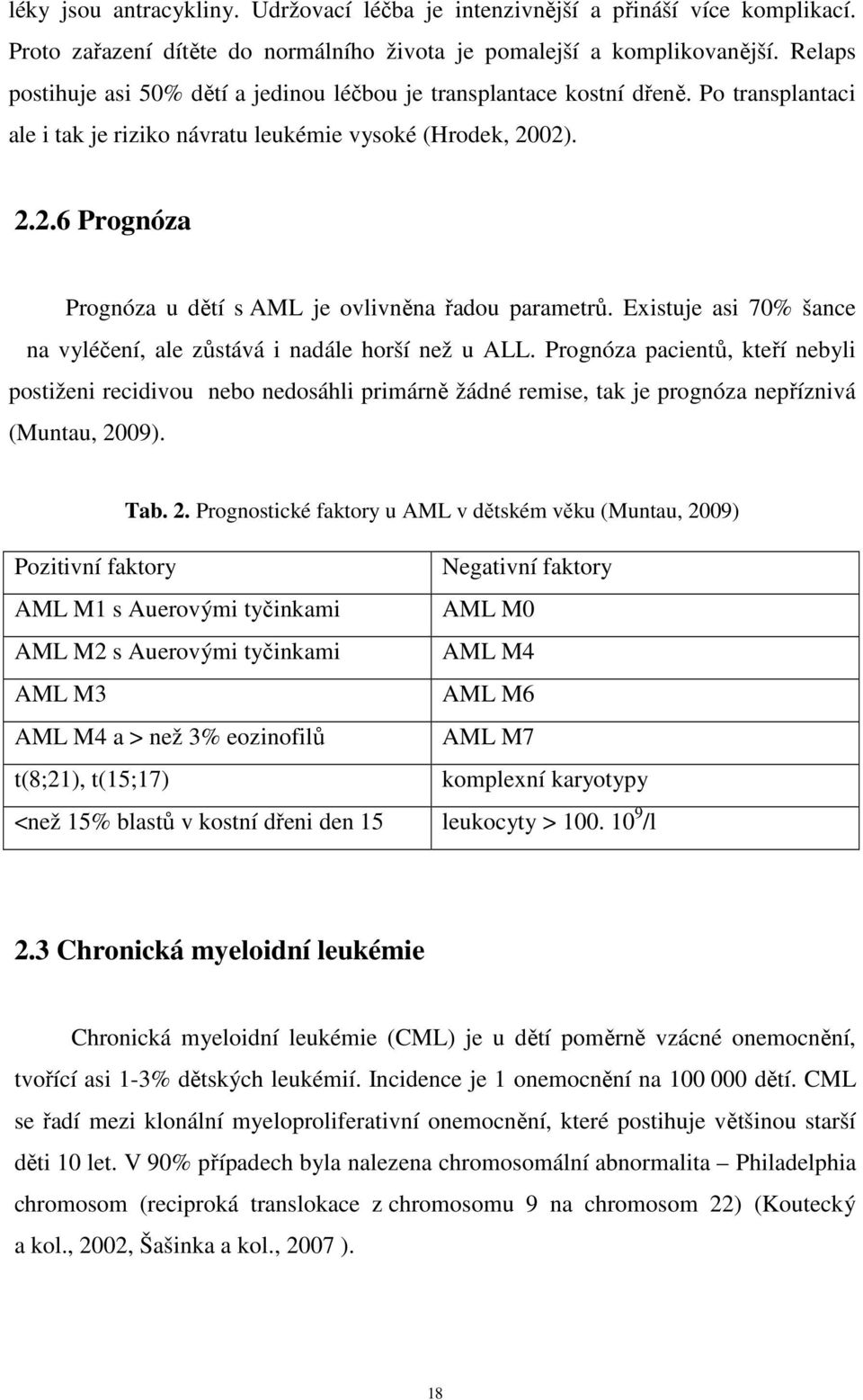 02). 2.2.6 Prognóza Prognóza u dětí s AML je ovlivněna řadou parametrů. Existuje asi 70% šance na vyléčení, ale zůstává i nadále horší než u ALL.