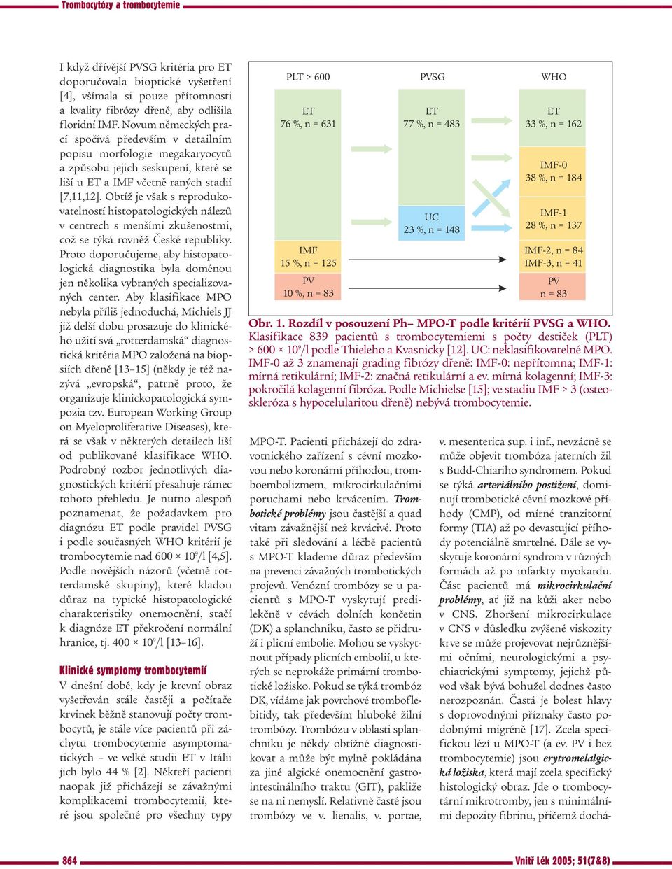 Obtíž je však s reprodukovatelností histopatologických nálezů v centrech s menšími zkušenostmi, což se týká rovněž České republiky.