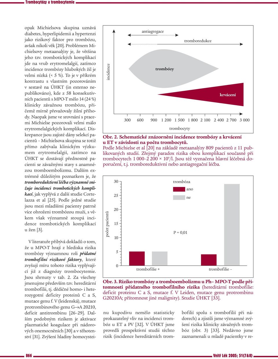 To je v příkrém kontrastu s vlastním pozorováním v sestavě na ÚHKT (in extenso nepublikováno), kde z 58 konsekutivních pacientů s MPO-T mělo 14 (24 %) klinicky závažnou trombózu, přičemž mírně