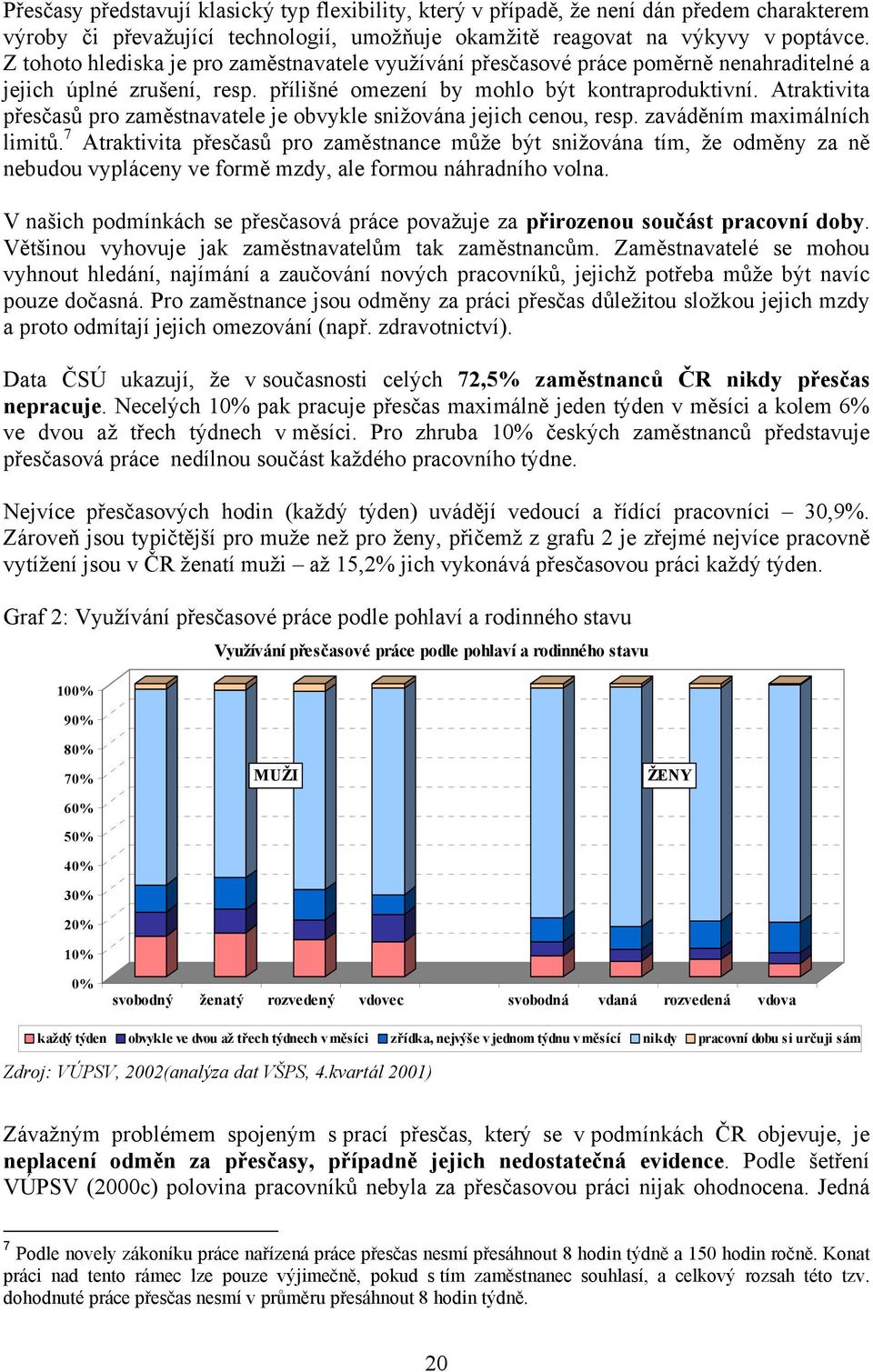 Atraktivita přesčasů pro zaměstnavatele je obvykle snižována jejich cenou, resp. zaváděním maximálních limitů.