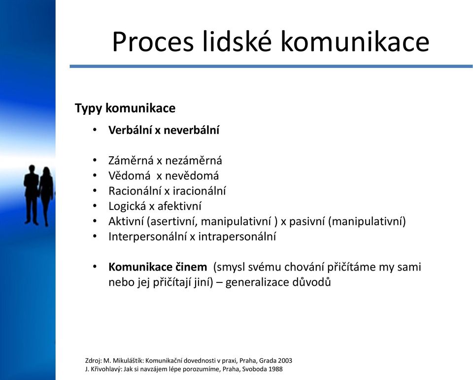 Komunikace činem (smysl svému chování přičítáme my sami nebo jej přičítají jiní) generalizace důvodů Zdroj: M.