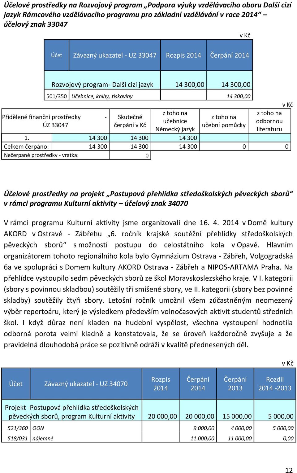 toho na učebnice odbornou ÚZ 33047 čerpání učební pomůcky Německý jazyk literaturu 1.