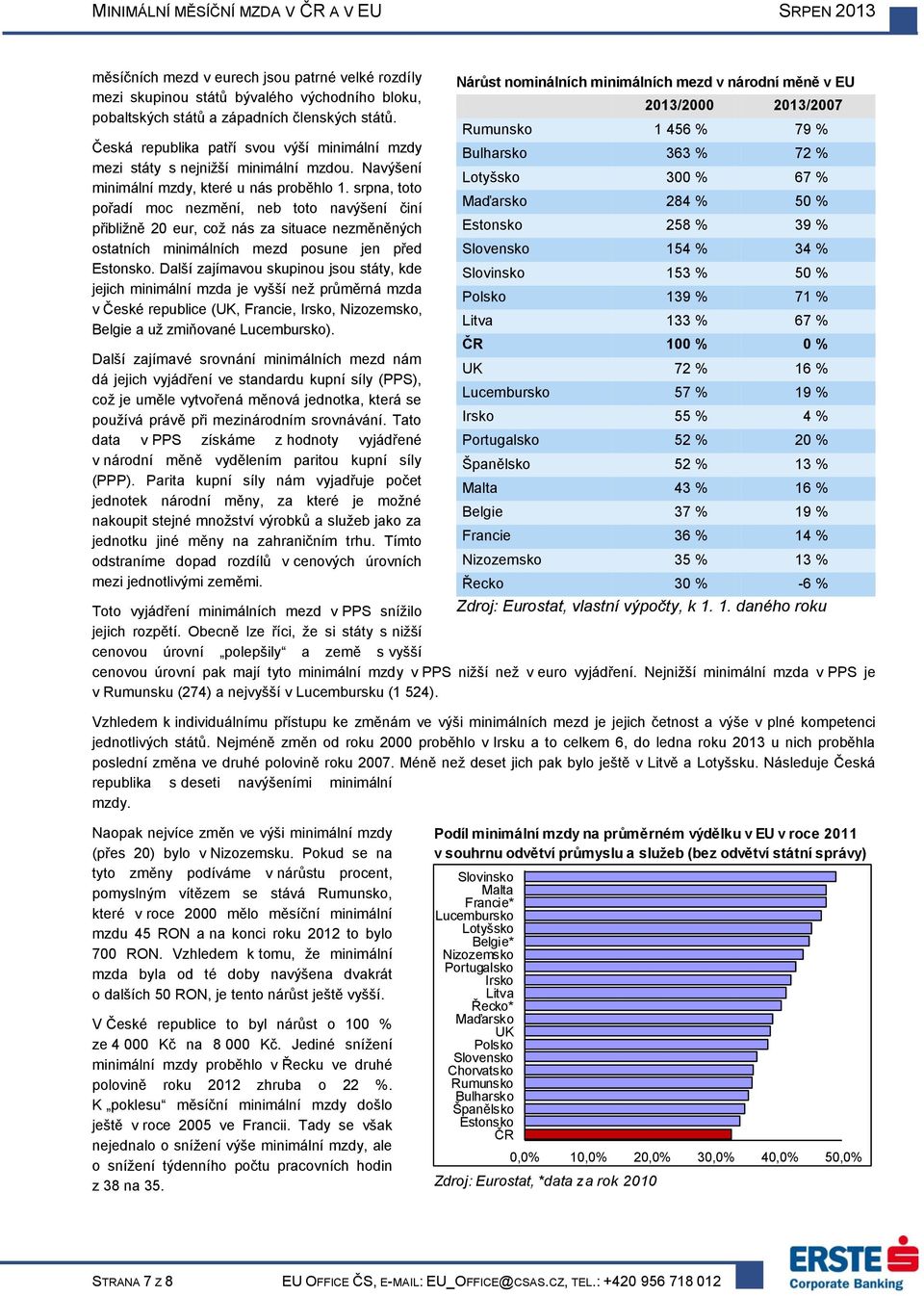 srpna, toto pořadí moc nezmění, neb toto navýšení činí přibližně 20 eur, což nás za situace nezměněných ostatních minimálních mezd posune jen před Estonsko.