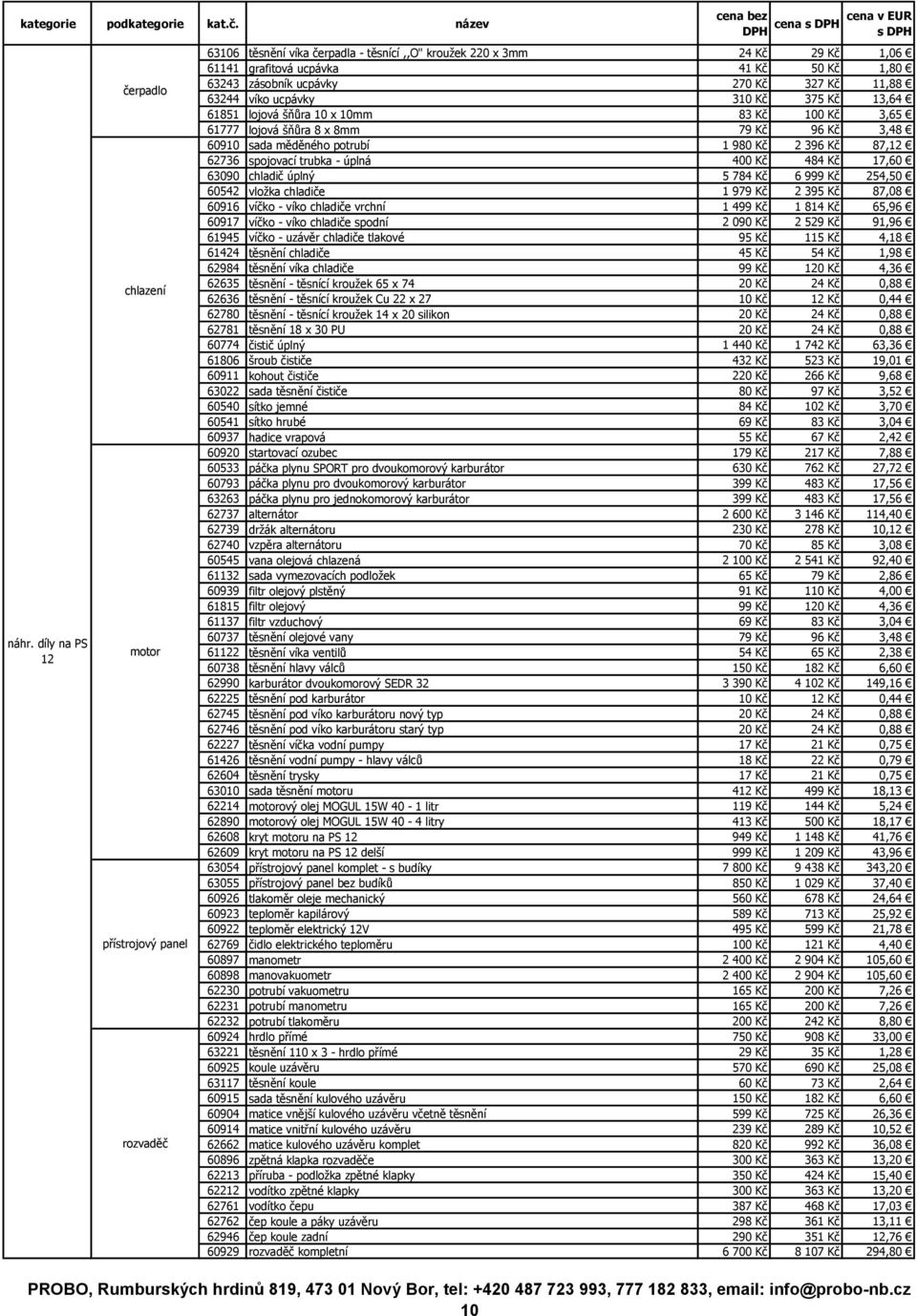 980 Kč 2 396 Kč 87,12 62736 spojovací trubka - úplná 400 Kč 484 Kč 17,60 63090 chladič úplný 5 784 Kč 6 999 Kč 254,50 60542 vložka chladiče 1 979 Kč 2 395 Kč 87,08 60916 víčko - víko chladiče vrchní