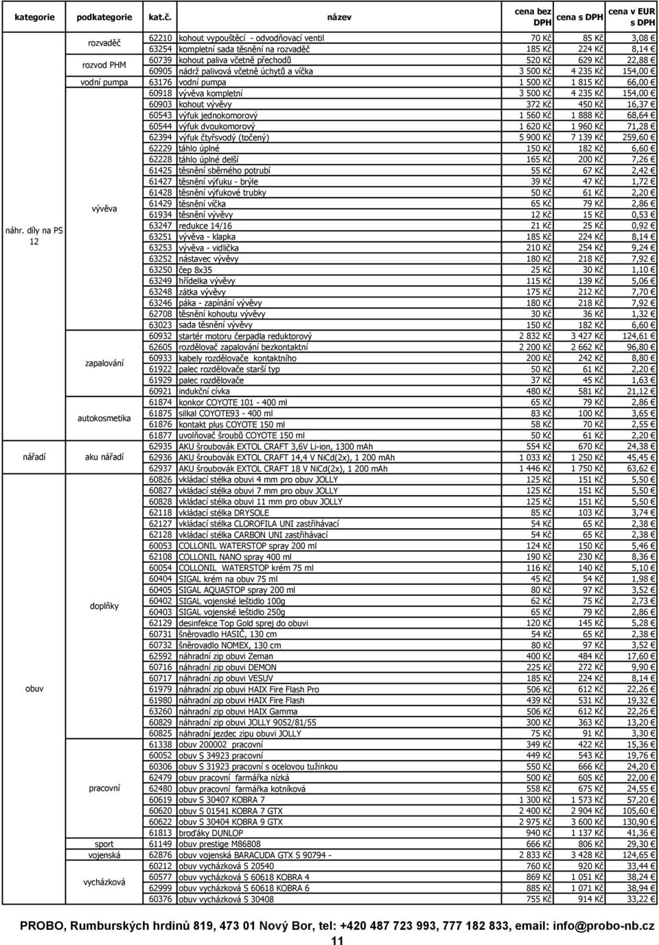 154,00 60903 kohout vývěvy 372 Kč 450 Kč 16,37 60543 výfuk jednokomorový 1 560 Kč 1 888 Kč 68,64 60544 výfuk dvoukomorový 1 620 Kč 1 960 Kč 71,28 62394 výfuk čtyřsvodý (točený) 5 900 Kč 7 139 Kč