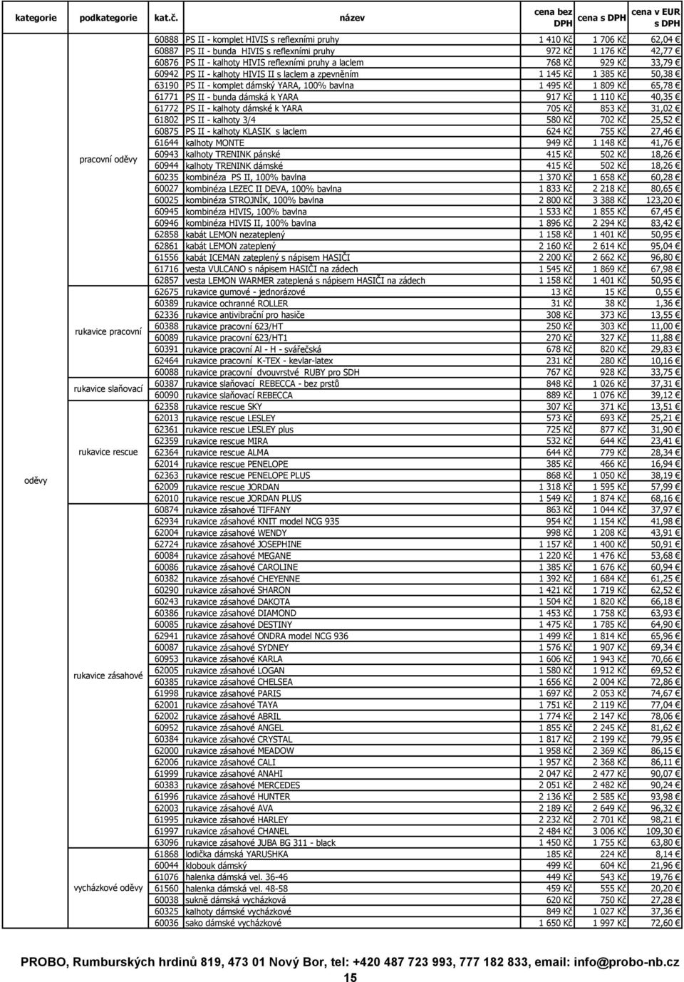 63190 PS II - komplet dámský YARA, 100% bavlna 1 495 Kč 1 809 Kč 65,78 61771 PS II - bunda dámská k YARA 917 Kč 1 110 Kč 40,35 61772 PS II - kalhoty dámské k YARA 705 Kč 853 Kč 31,02 61802 PS II -