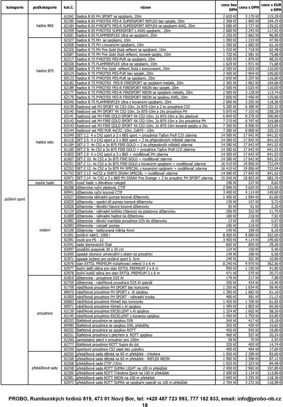 se spojkami, 20m 2 200 Kč 2 662 Kč 96,80 62327 hadice B 75 PH se spojkami, 10m 1 090 Kč 1 319 Kč 47,96 62908 hadice B 75 PH s kovanými spojkami, 10m 1 390 Kč 1 682 Kč 61,16 62326 hadice B 75 PH Fire