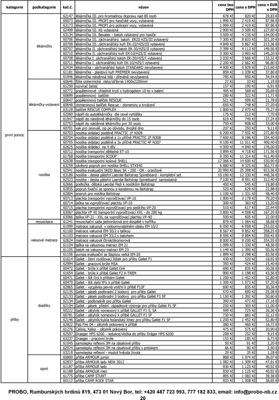 Bexatec - batoh vybavený pro hasiče 3 500 Kč 4 235 Kč 154,00 60706 lékárnička III. záchranářský batoh ER20 HZS/III vybavený 7 300 Kč 8 833 Kč 321,20 lékárničky 60709 lékárnička III.