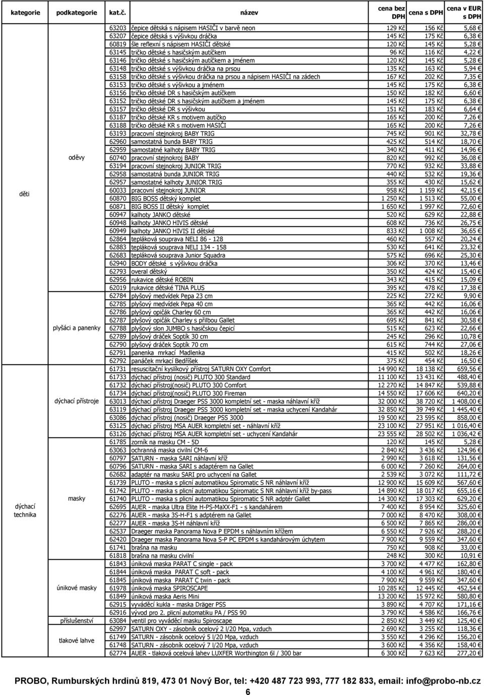 Kč 5,94 63158 tričko dětské s výšivkou dráčka na prsou a nápisem HASIČI na zádech 167 Kč 202 Kč 7,35 63153 tričko dětské s výšivkou a jménem 145 Kč 175 Kč 6,38 63156 tričko dětské DR s hasičským