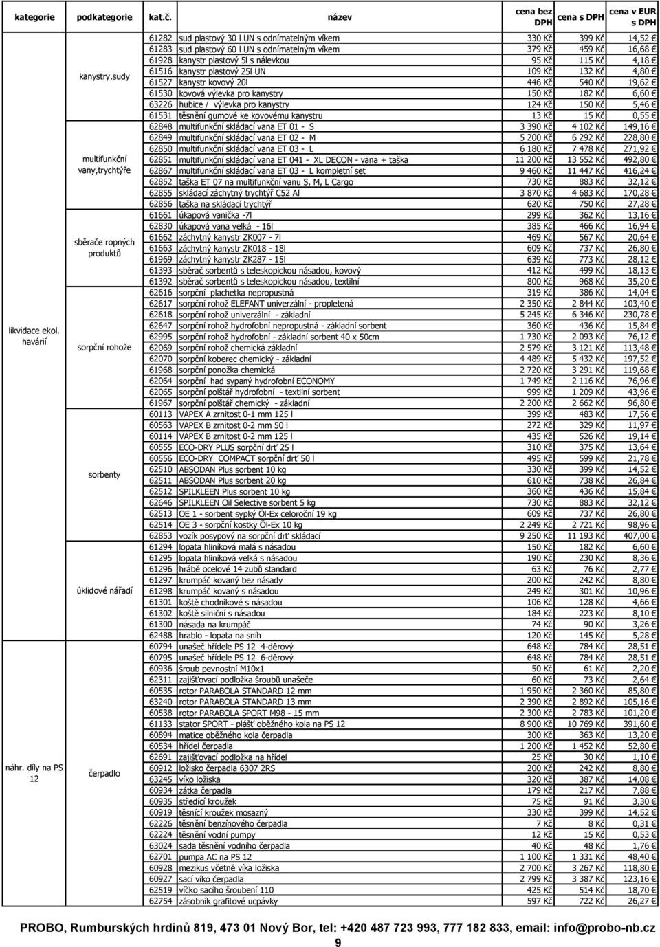 61283 sud plastový 60 l UN s odnímatelným víkem 379 Kč 459 Kč 16,68 61928 kanystr plastový 5l s nálevkou 95 Kč 115 Kč 4,18 61516 kanystr plastový 25l UN 109 Kč 132 Kč 4,80 61527 kanystr kovový 20l