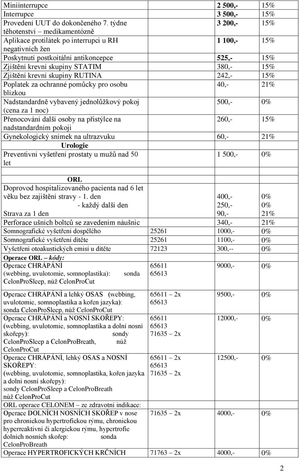 Zjištění krevní skupiny RUTINA 242,- 15% Poplatek za ochranné pomůcky pro osobu 40,- blízkou Nadstandardně vybavený jednolůžkový pokoj 500,- (cena za 1 noc) Přenocování další osoby na přistýlce na