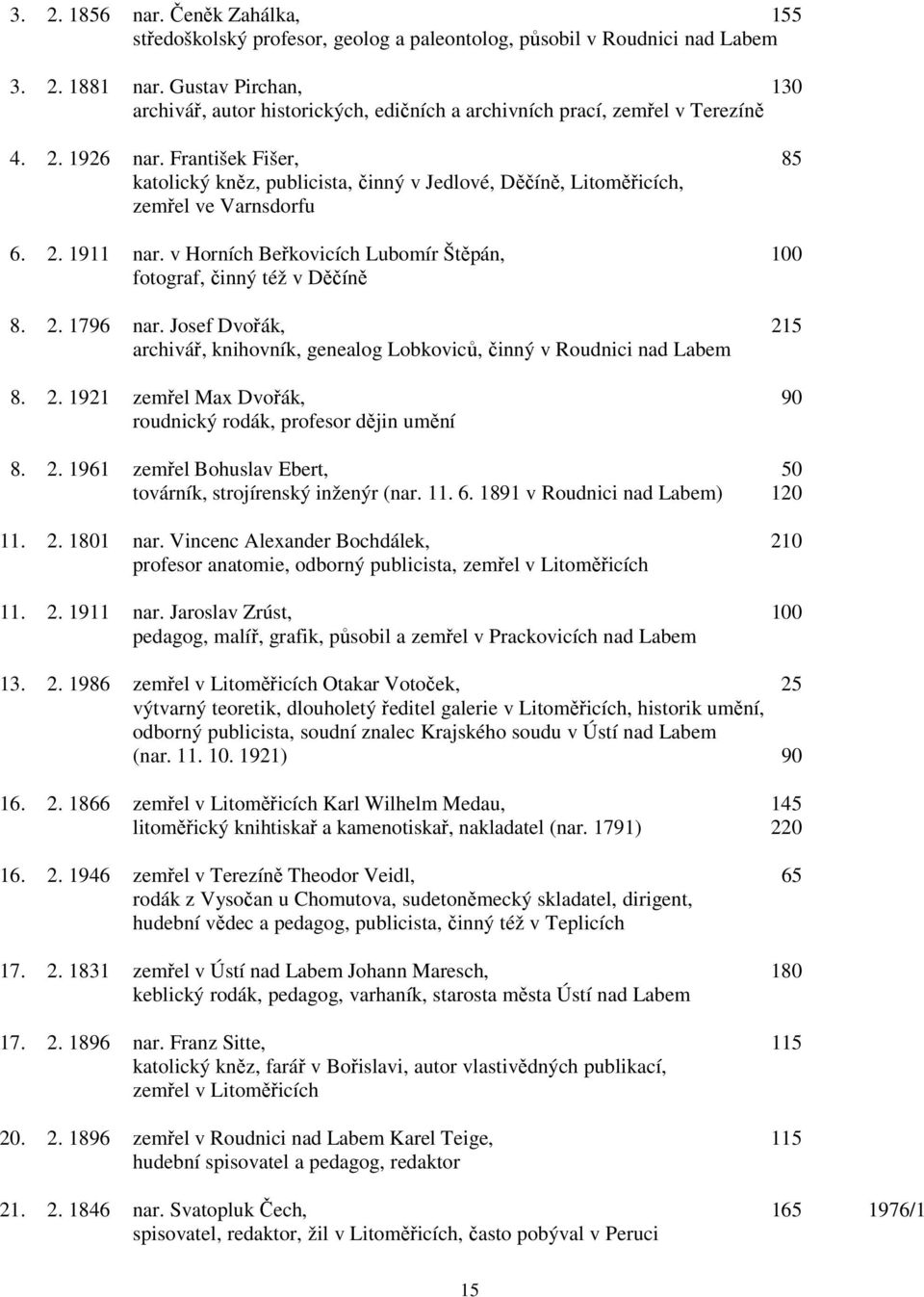 František Fišer, 85 katolický kněz, publicista, činný v Jedlové, Děčíně, Litoměřicích, zemřel ve Varnsdorfu 6. 2. 1911 nar. v Horních Beřkovicích Lubomír Štěpán, 100 fotograf, činný též v Děčíně 8. 2. 1796 nar.