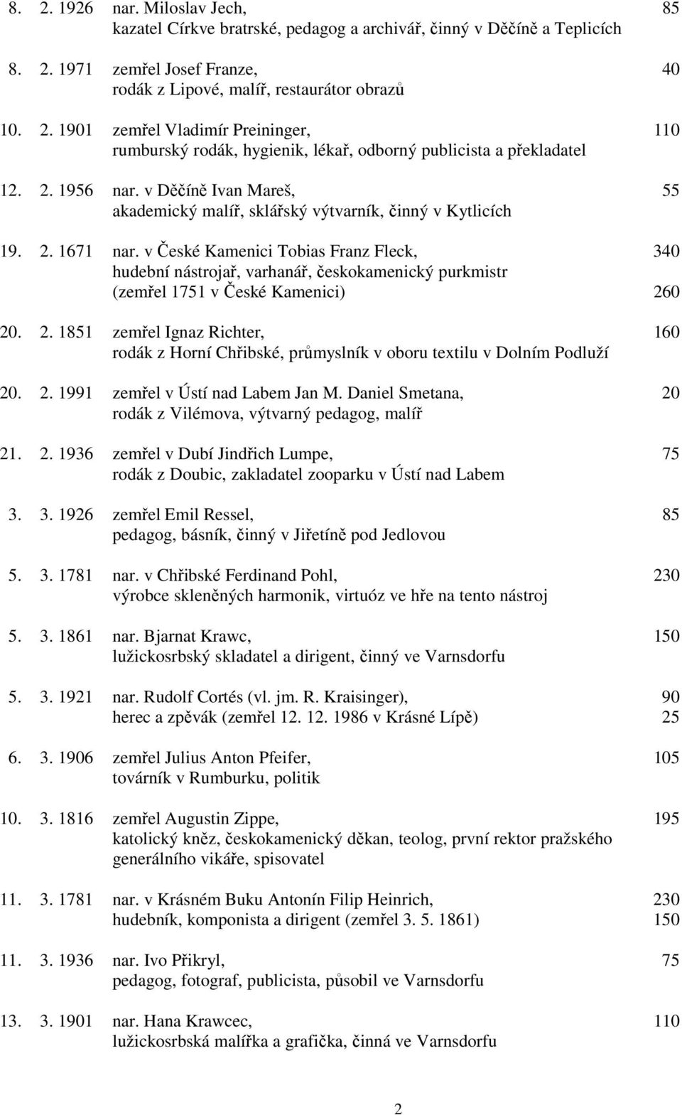 v České Kamenici Tobias Franz Fleck, 340 hudební nástrojař, varhanář, českokamenický purkmistr (zemřel 1751 v České Kamenici) 26