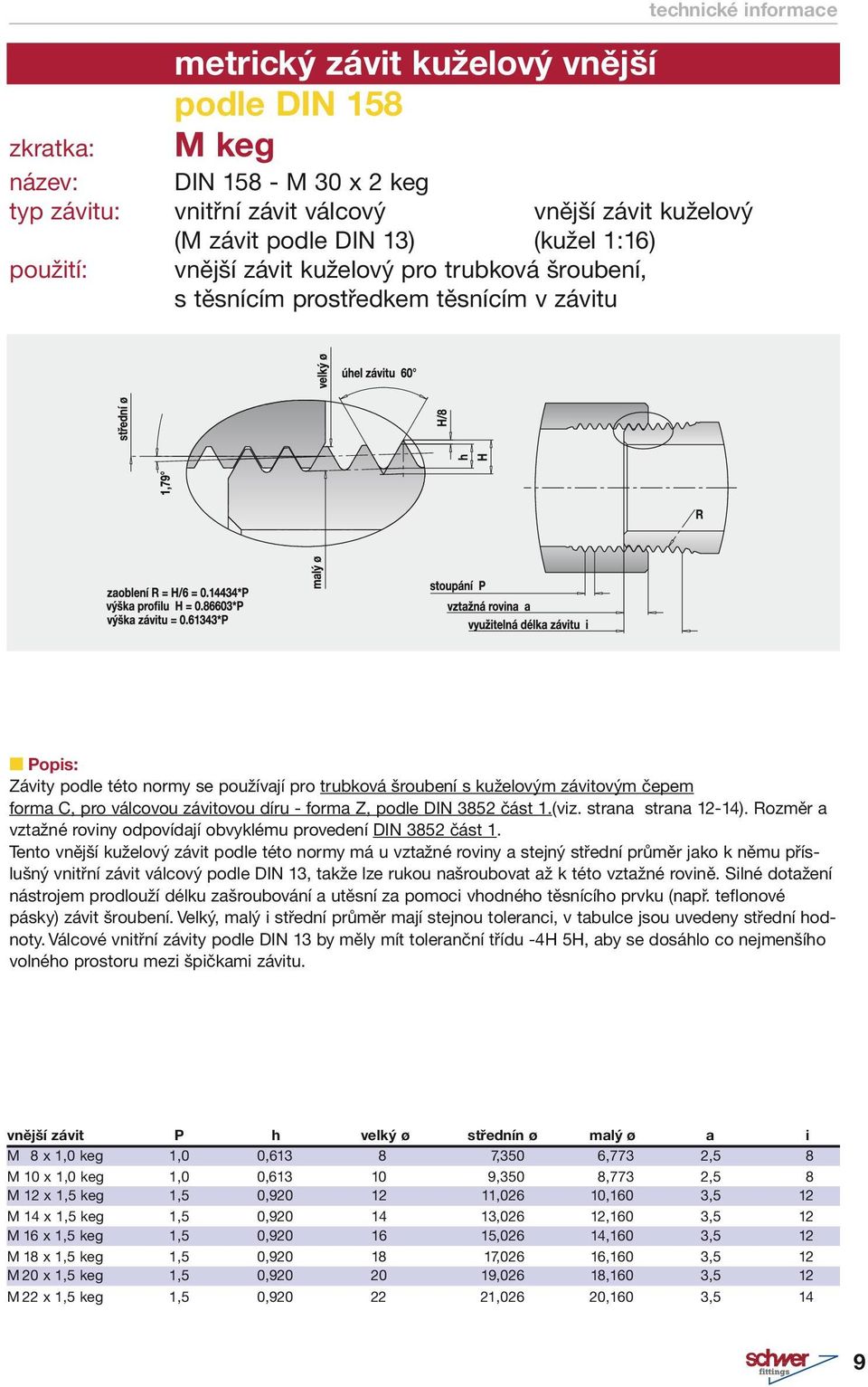 pro válcovou závitovou díru - forma Z, podle DIN 3852 část 1.(viz. strana strana 12-14). Rozměr a vztažné roviny odpovídají obvyklému provedení DIN 3852 část 1.