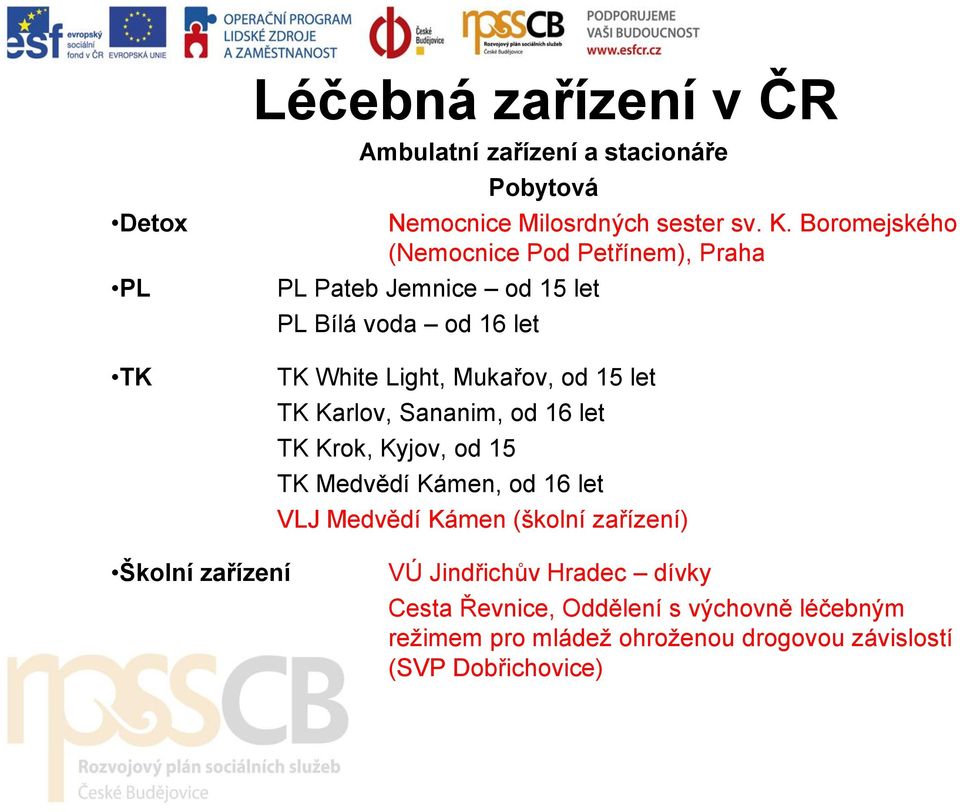 let TK Karlov, Sananim, od 16 let TK Krok, Kyjov, od 15 TK Medvědí Kámen, od 16 let VLJ Medvědí Kámen (školní zařízení) Školní