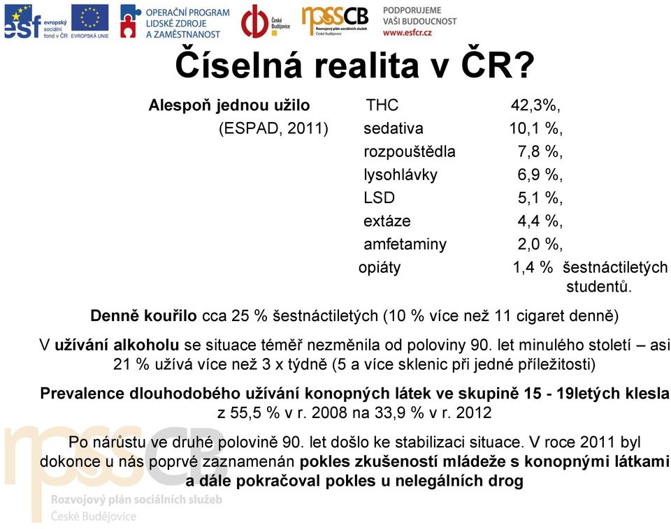 Denně kouřilo cca 25 % šestnáctiletých (10 % více než 11 cigaret denně) V užívání alkoholu se situace téměř nezměnila od poloviny 90.