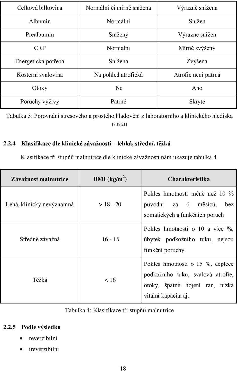 ] 2.2.4 Klasifikace dle klinické závažnosti lehká, střední, těžká Klasifikace tří stupňů malnutrice dle klinické závažnosti nám ukazuje tabulka 4.