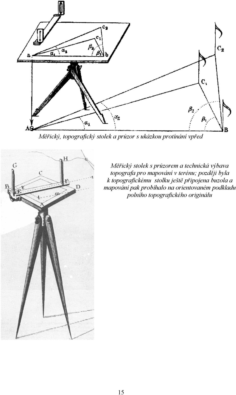 později byla k topografickému stolku ještě připojena buzola a mapování
