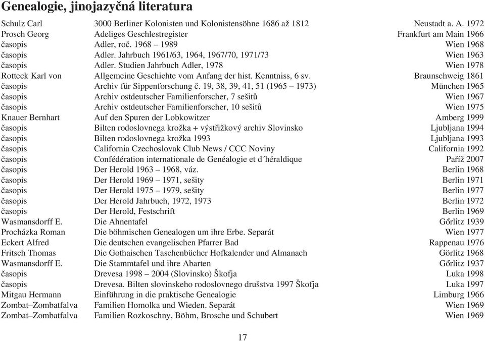 Studien Jahrbuch Adler, 1978 Wien 1978 Rotteck Karl von Allgemeine Geschichte vom Anfang der hist. Kenntniss, 6 sv. Braunschweig 1861 časopis Archiv für Sippenforschung č.