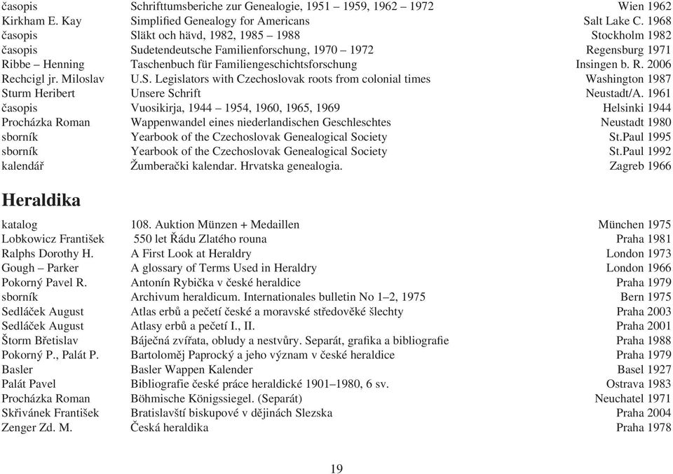 R. 2006 Rechcigl jr. Miloslav U.S. Legislators with Czechoslovak roots from colonial times Washington 1987 Sturm Heribert Unsere Schrift Neustadt/A.