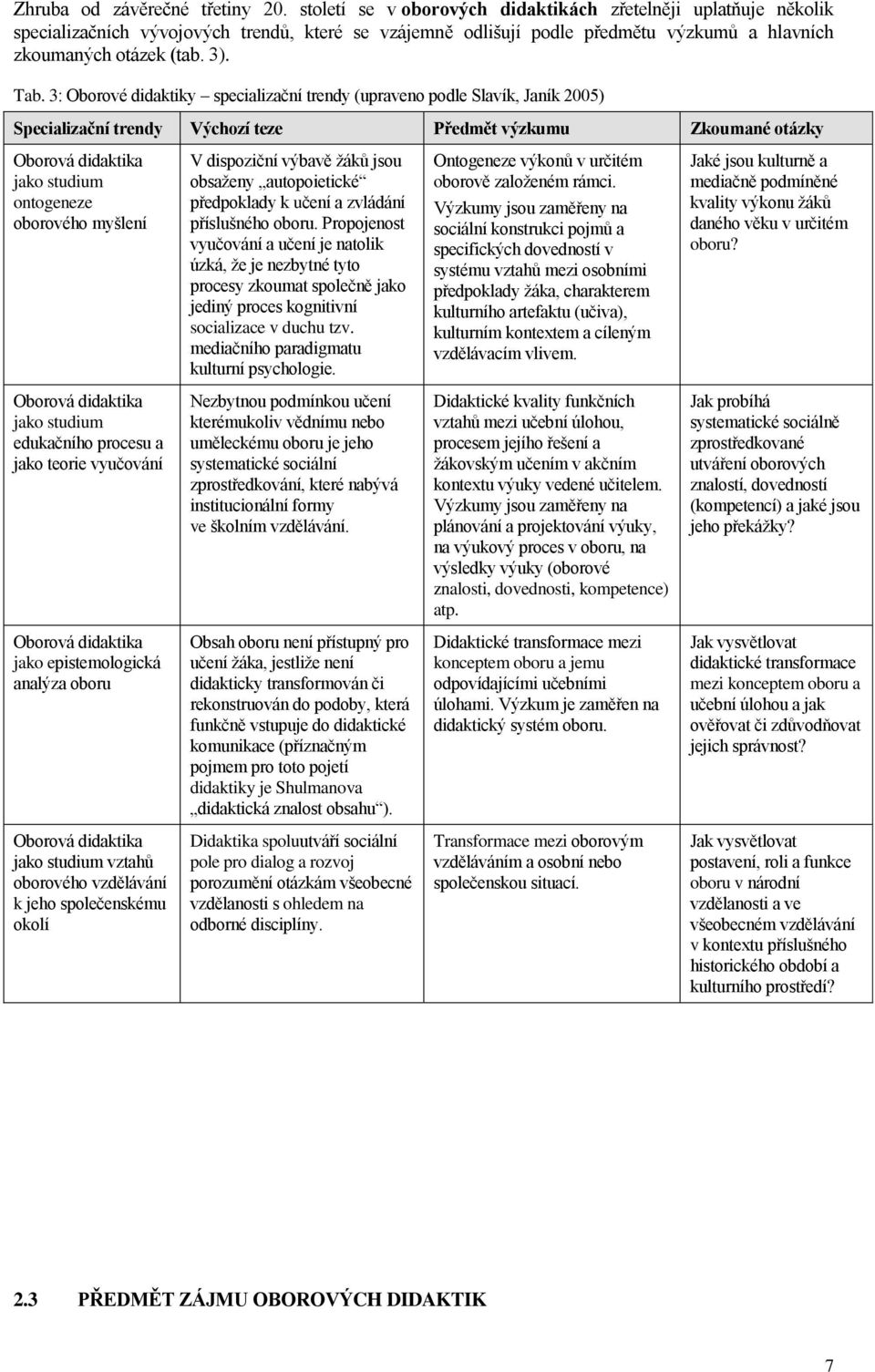 3: Oborové didaktiky specializační trendy (upraveno podle Slavík, Janík 2005) Specializační trendy Výchozí teze Předmět výzkumu Zkoumané otázky Oborová didaktika jako studium ontogeneze oborového
