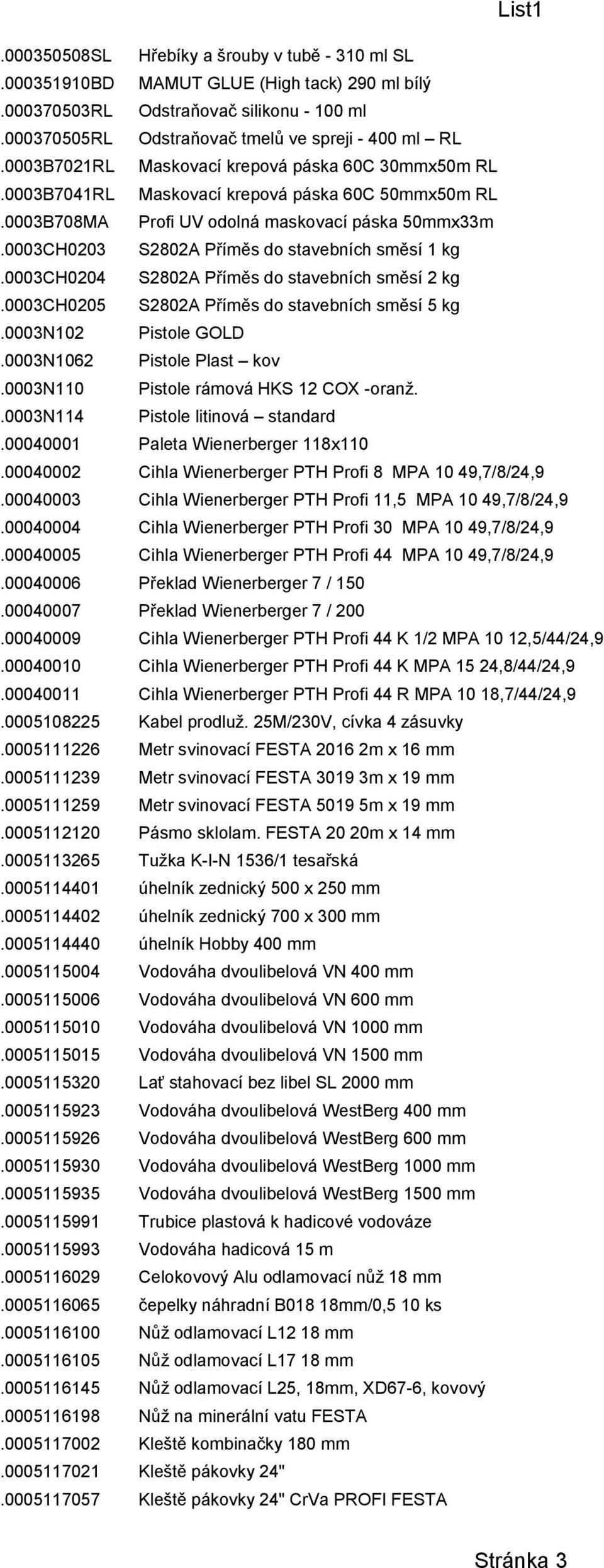 0003CH0203 S2802A Příměs do stavebních směsí 1 kg.0003ch0204 S2802A Příměs do stavebních směsí 2 kg.0003ch0205 S2802A Příměs do stavebních směsí 5 kg.0003n102 Pistole GOLD.0003N1062 Pistole Plast kov.