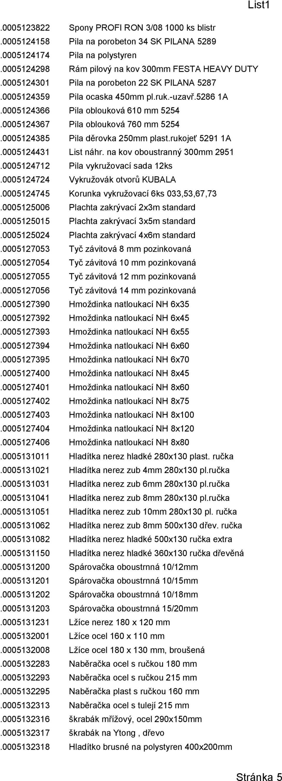 0005124385 Pila děrovka 250mm plast.rukojeť 5291 1A.0005124431 List náhr. na kov oboustranný 300mm 2951.0005124712 Pila vykružovací sada 12ks.0005124724 Vykružovák otvorů KUBALA.