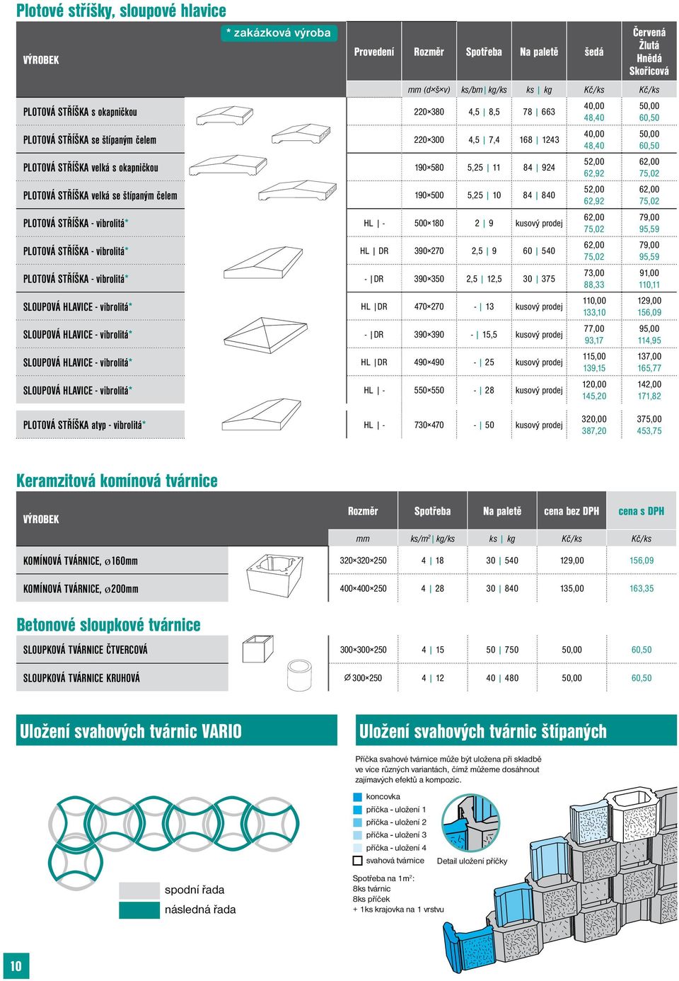 HL 500 180 2 9 kusový prodej PLOTOVÁ STŘÍŠKA vibrolitá* HL DR 390 270 2,5 9 60 540 PLOTOVÁ STŘÍŠKA vibrolitá* DR 390 350 2,5 12,5 30 375 SLOUPOVÁ HLAVICE vibrolitá* HL DR 470 270 13 kusový prodej