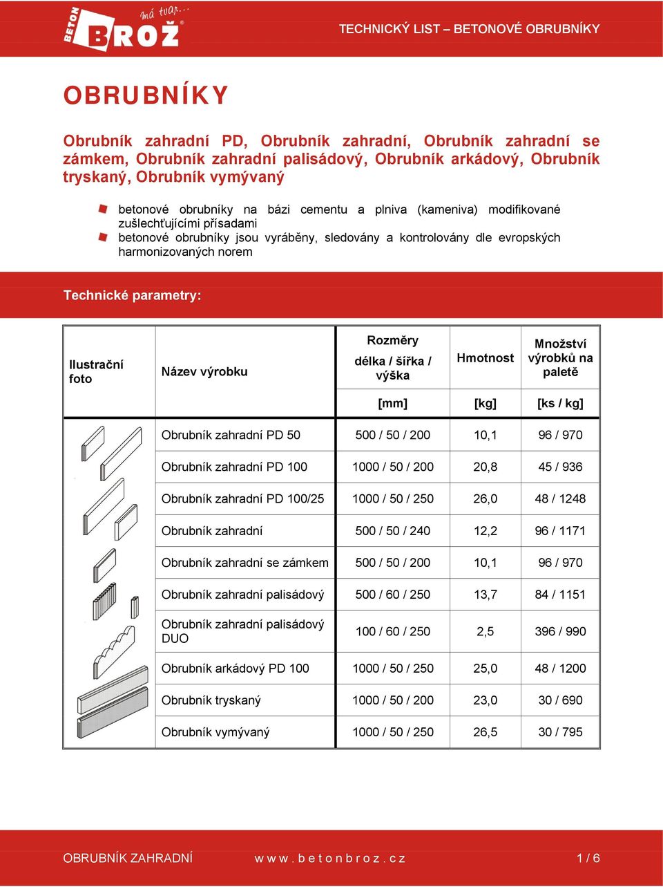 parametry: Ilustrační foto Název výrobku Rozměry délka / šířka / výška Hmotnost Množství výrobků na paletě [mm] [kg] [ks / kg] Obrubník zahradní PD 50 500 / 50 / 200 10,1 96 / 970 Obrubník zahradní