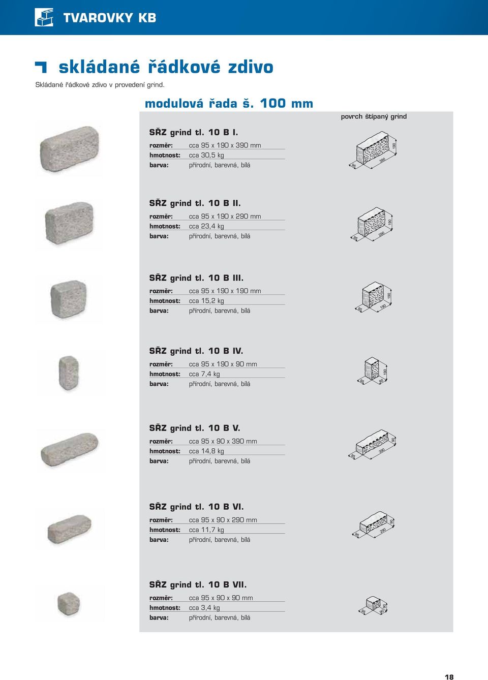 cca 95 x x 2 mm cca 23,4 kg SŘZ grind tl. 10 B III. cca 95 x x mm cca 15,2 kg SŘZ grind tl. 10 B IV.