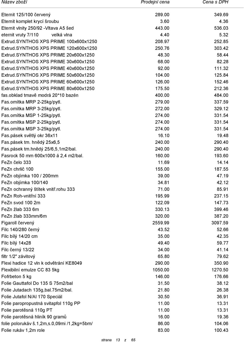 28 Extrud.SYNTHOS XPS PRIME 40x600x1250 92.00 111.32 Extrud.SYNTHOS XPS PRIME 50x600x1250 104.00 125.84 Extrud.SYNTHOS XPS PRIME 60x600x1250 126.00 152.46 Extrud.SYNTHOS XPS PRIME 80x600x1250 175.