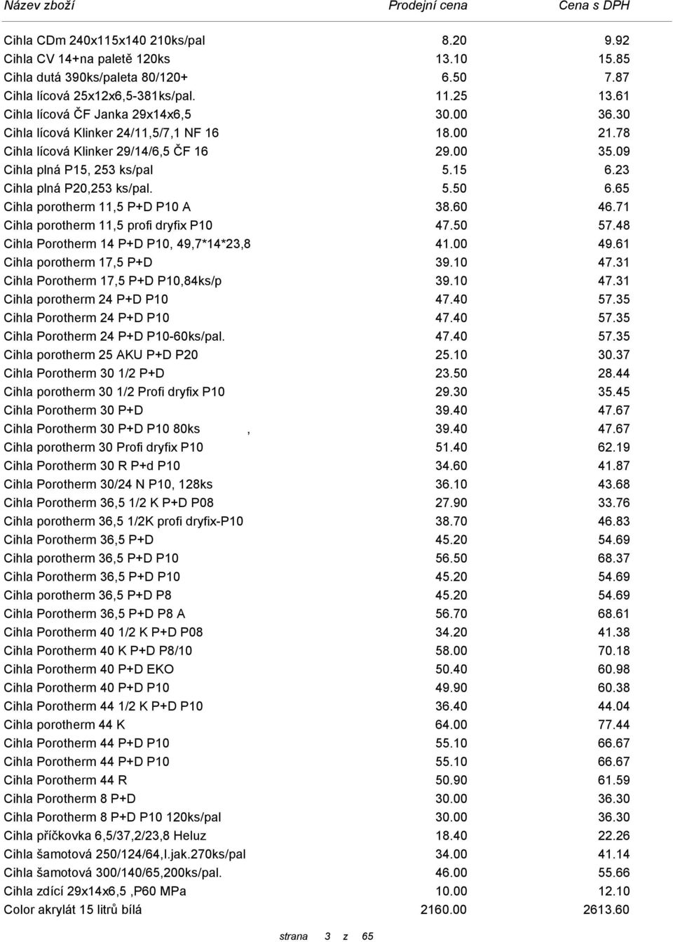 23 Cihla plná P20,253 ks/pal. 5.50 6.65 Cihla porotherm 11,5 P+D P10 A 38.60 46.71 Cihla porotherm 11,5 profi dryfix P10 47.50 57.48 Cihla Porotherm 14 P+D P10, 49,7*14*23,8 41.00 49.