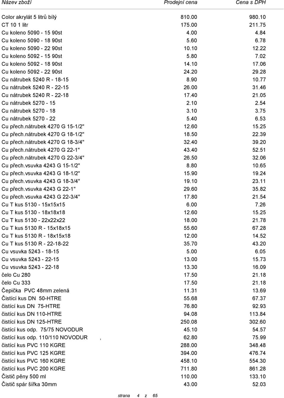 05 Cu nátrubek 5270-15 2.10 2.54 Cu nátrubek 5270-18 3.10 3.75 Cu nátrubek 5270-22 5.40 6.53 Cu přech.nátrubek 4270 G 15-1/2" 12.60 15.25 Cu přech.nátrubek 4270 G 18-1/2" 18.50 22.39 Cu přech.