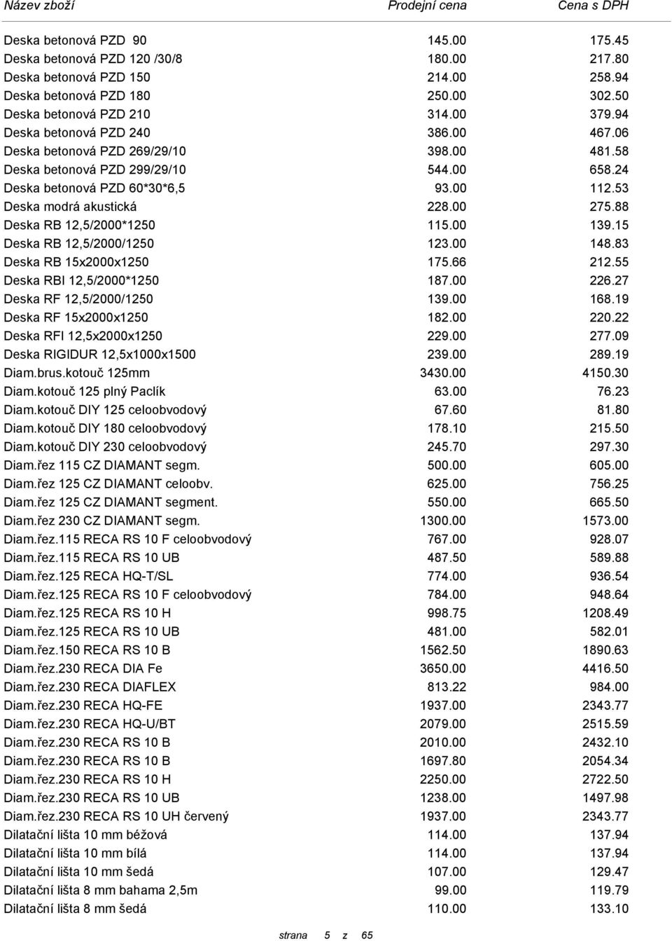 00 275.88 Deska RB 12,5/2000*1250 115.00 139.15 Deska RB 12,5/2000/1250 123.00 148.83 Deska RB 15x2000x1250 175.66 212.55 Deska RBI 12,5/2000*1250 187.00 226.27 Deska RF 12,5/2000/1250 139.00 168.