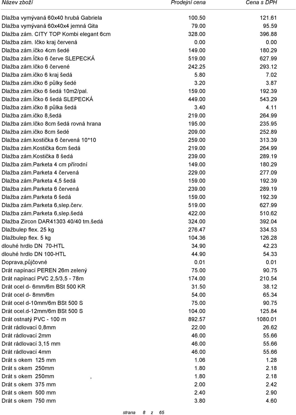 20 3.87 Dlažba zám.ičko 6 šedá 10m2/pal. 159.00 192.39 Dlažba zám.íčko 6 šedá SLEPECKÁ 449.00 543.29 Dlažba zám.ičko 8 půlka šedá 3.40 4.11 Dlažba zám.ičko 8,šedá 219.00 264.99 Dlažba zám.