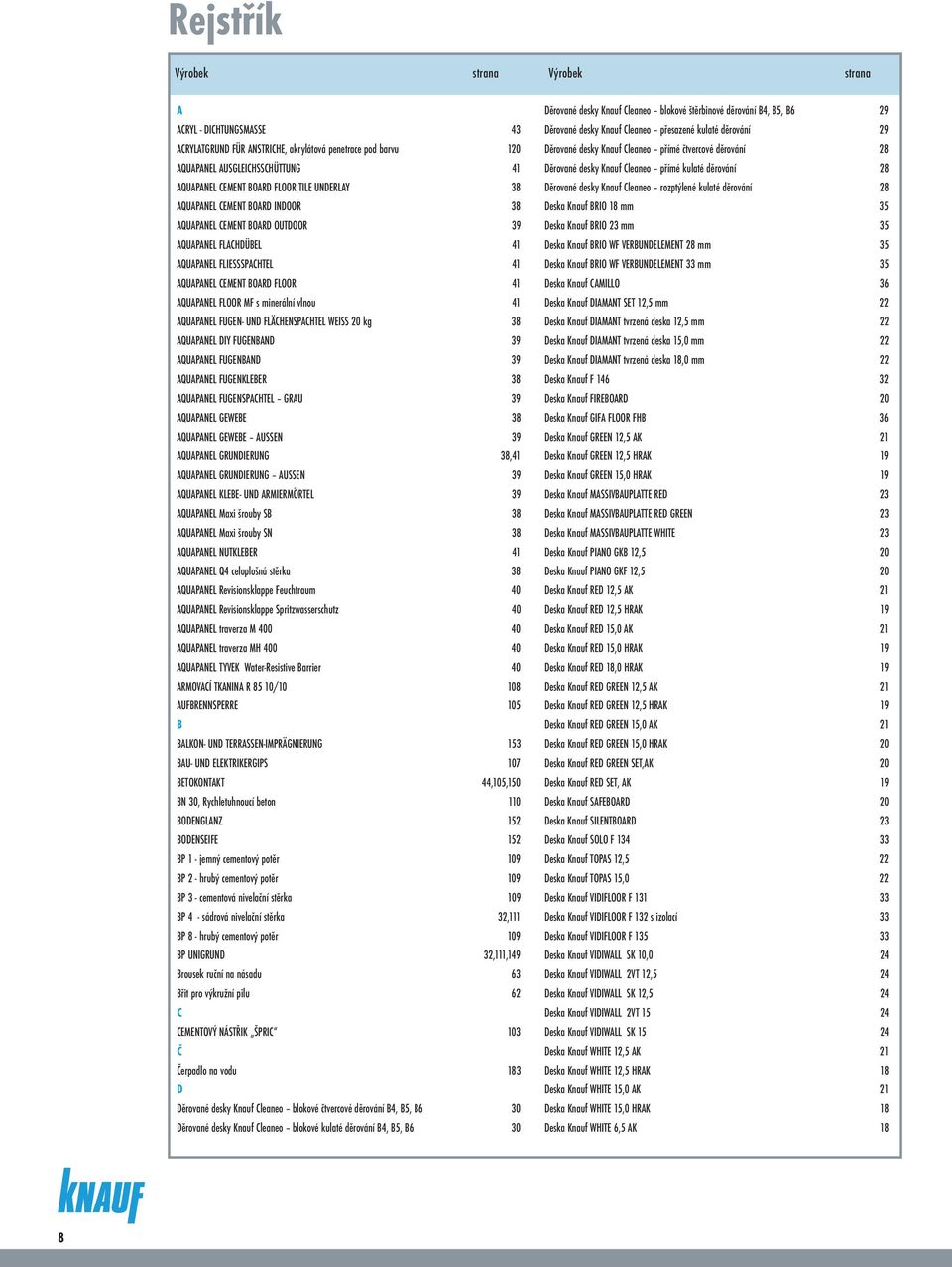 41 AQUAPANEL FUGEN- UND FLÄCHENSPACHTEL WEISS 20 38 AQUAPANEL DIY FUGENBAND 39 AQUAPANEL FUGENBAND 39 AQUAPANEL FUGENKLEBER 38 AQUAPANEL FUGENSPACHTEL GRAU 39 AQUAPANEL GEWEBE 38 AQUAPANEL GEWEBE