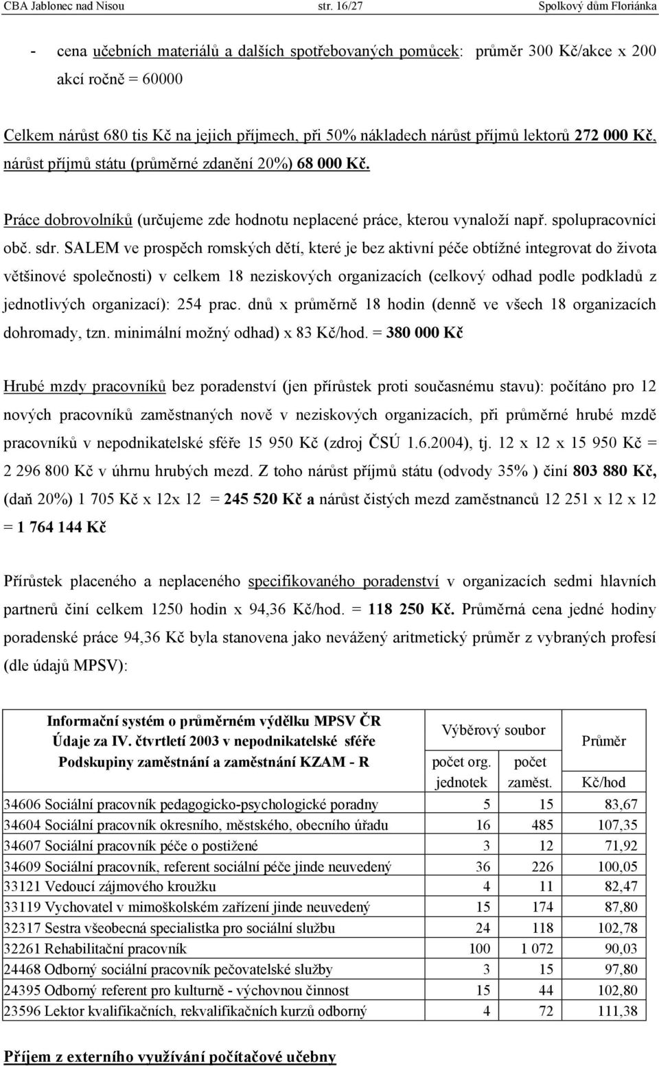 nárůst příjmů lektorů 272 000 Kč, nárůst příjmů státu (průměrné zdanění 20%) 68 000 Kč. Práce dobrovolníků (určujeme zde hodnotu neplacené práce, kterou vynaloží např. spolupracovníci obč. sdr.