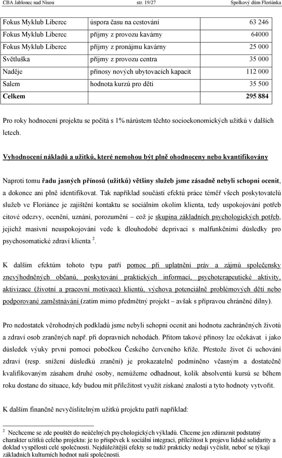 příjmy z provozu centra 35 000 Naděje přínosy nových ubytovacích kapacit 112 000 Salem hodnota kurzů pro děti 35 500 Celkem 295 884 Pro roky hodnocení projektu se počítá s 1% nárůstem těchto