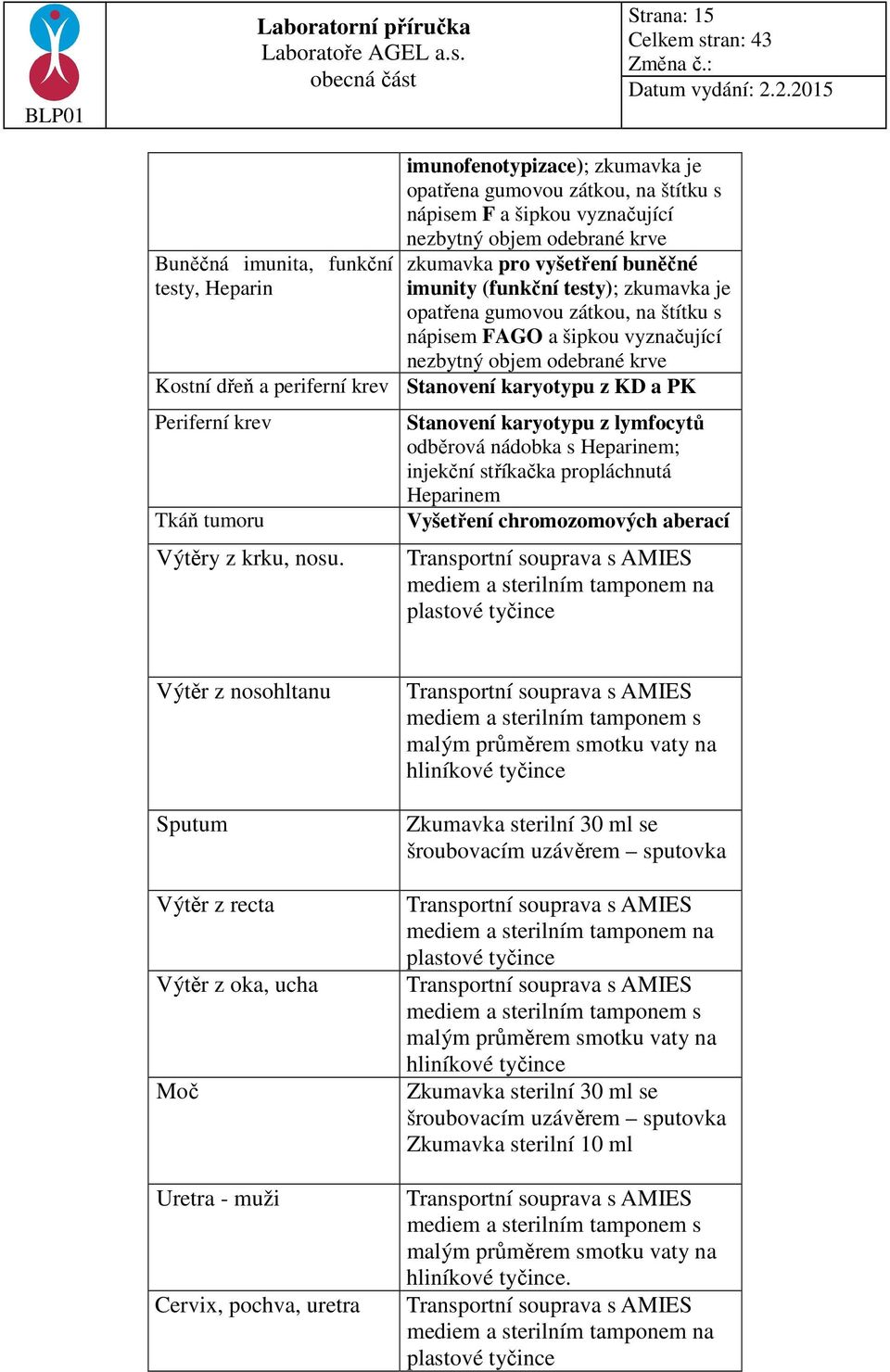 karyotypu z KD a PK Periferní krev Tkáň tumoru Výtěry z krku, nosu.