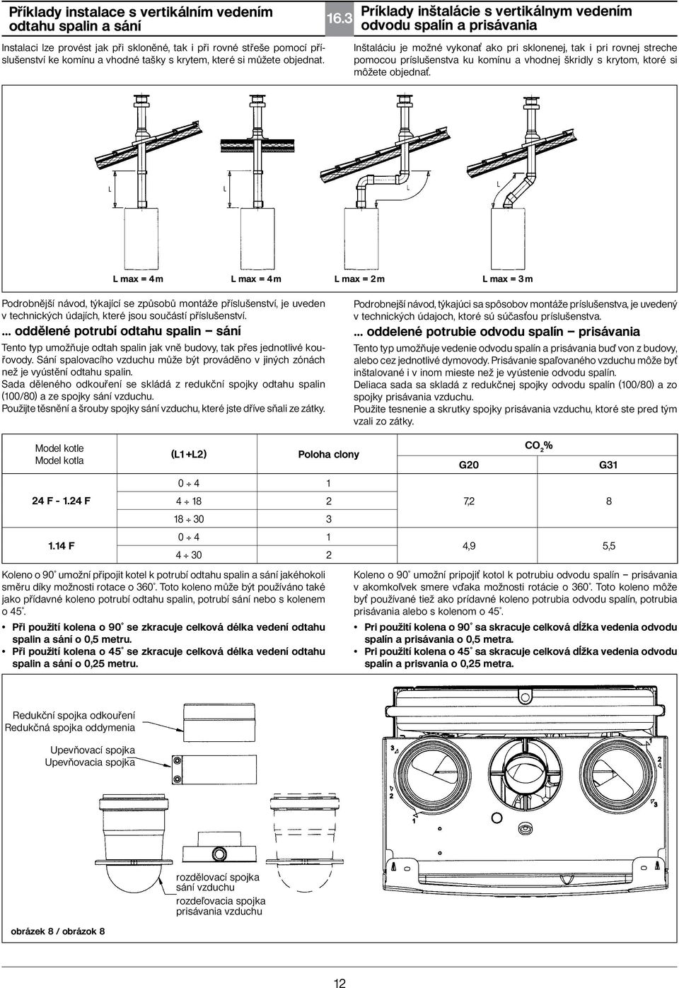 3 Príklady inštalácie s vertikálnym vedením odvodu spalín a prisávania Inštaláciu je možné vykona ako pri sklonenej, tak i pri rovnej streche pomocou príslušenstva ku komínu a vhodnej škridly s