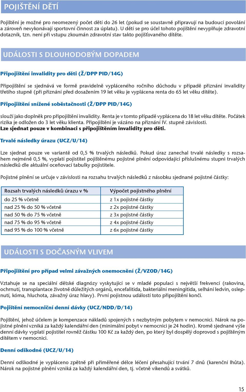 UDÁLOSTI S DLOUHODOBÝM DOPADEM Při invalidity pro děti (Ž/DPP PID/14G) Při se sjednává ve formě pravidelně vypláceného ročního důchodu v případě přiznání invalidity třetího stupně (při přiznání před