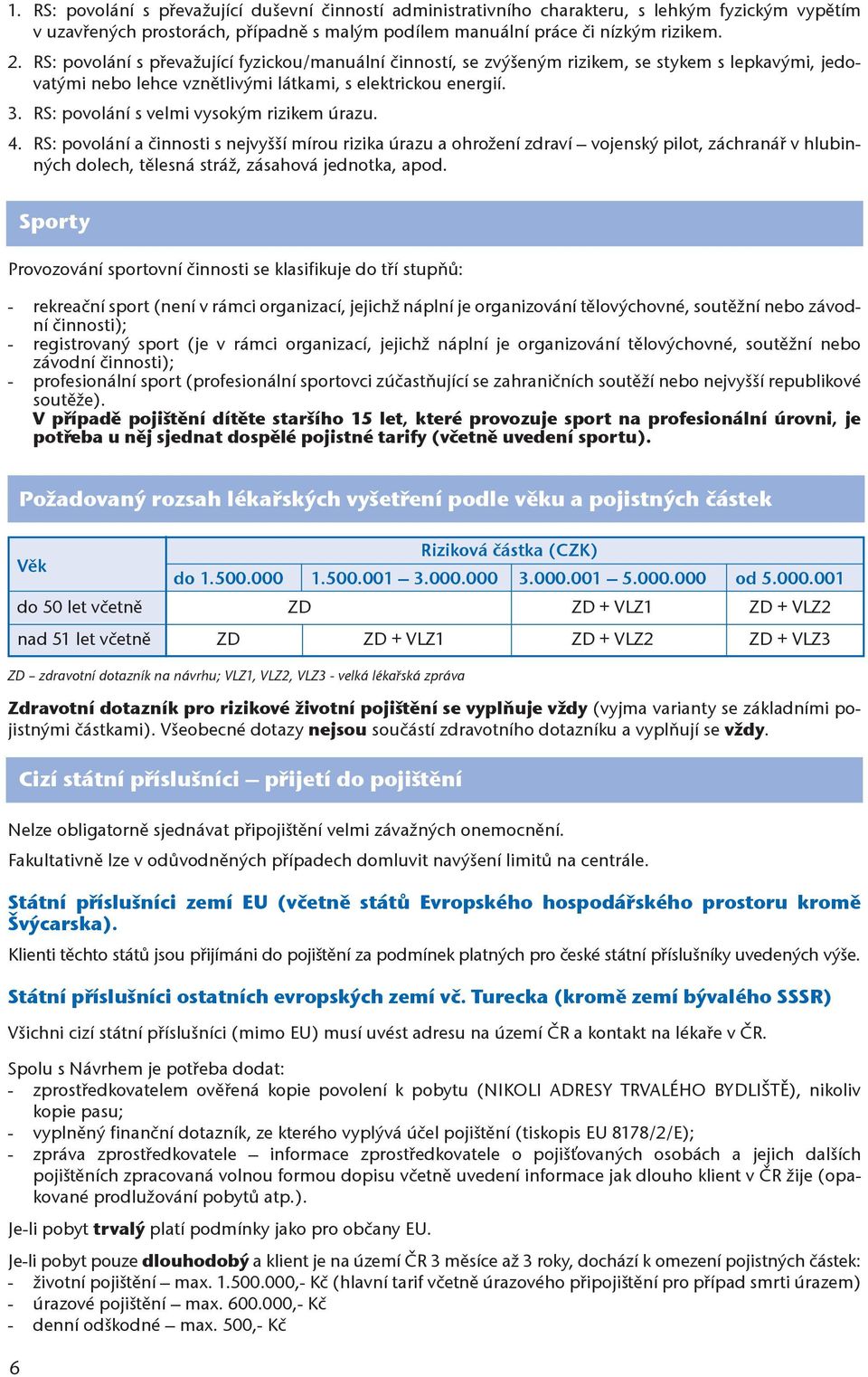 RS: povolání s velmi vysokým rizikem úrazu. 4.