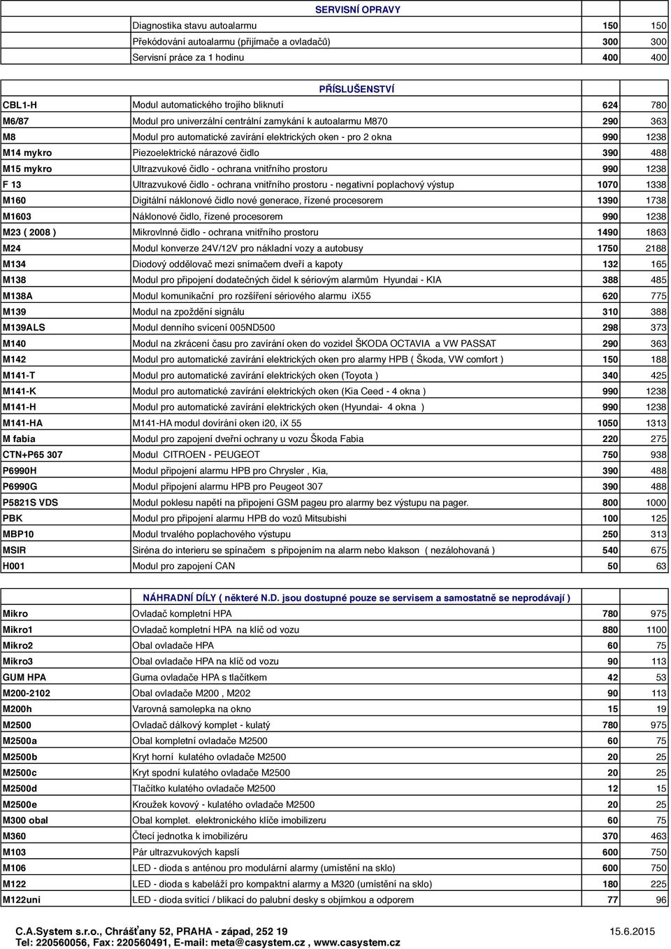 488 M15 mykro Ultrazvukové čidlo - ochrana vnitřního prostoru 990 1238 F 13 Ultrazvukové čidlo - ochrana vnitřního prostoru - negativní poplachový výstup 1070 1338 M160 Digitální náklonové čidlo nové