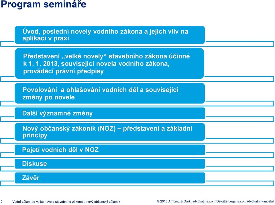 1. 2013, související novela vodního zákona, prováděcí právní předpisy Povolování a ohlašování vodních děl a
